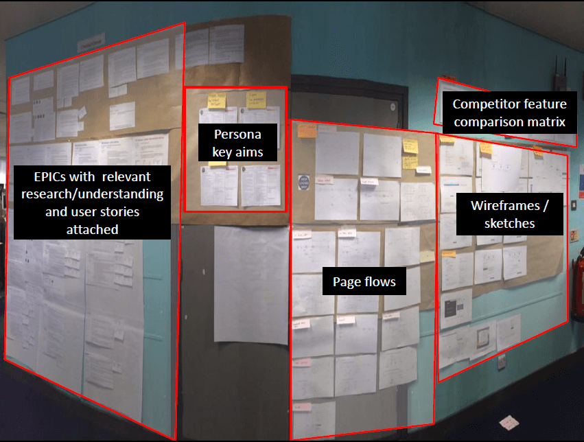 Example wireframe